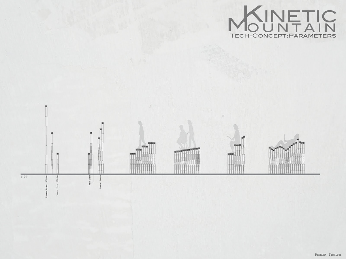 architcture  interactive kinetic