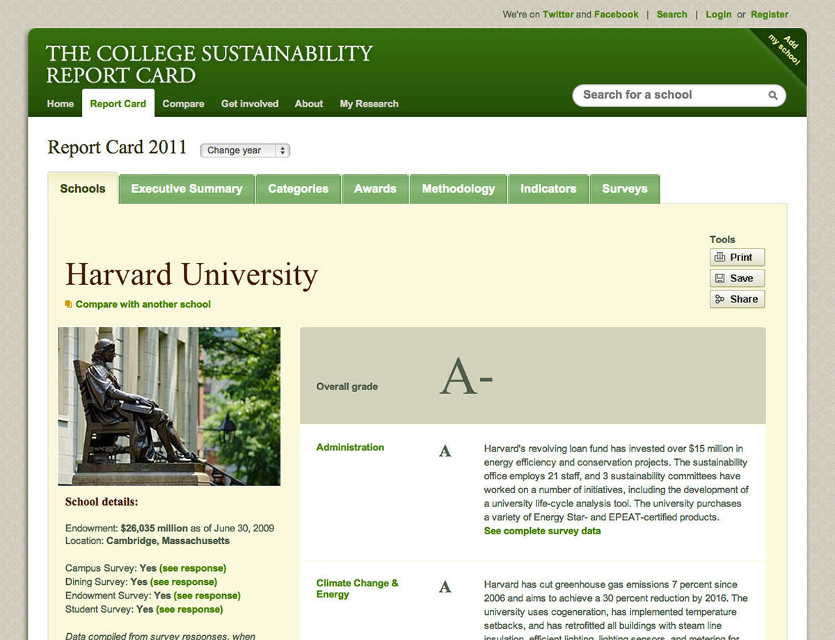 Sustainability report card Schools Sustainable Endowments Institute colleges Universities green web app illustrations infographics