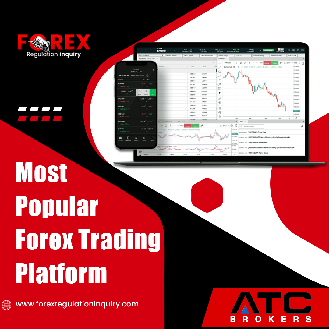 forex trading Forex forextrading Forex market forex broker trading finance design forex regulation inquiry Online Forex Trading