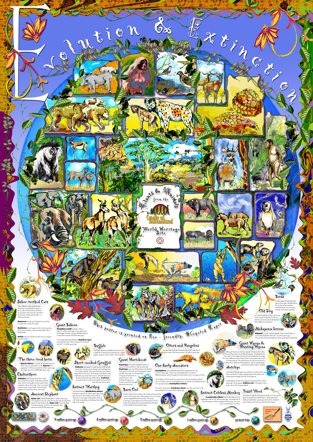 archeaology cradle of humankind educational posters World Heritage Site tools evolution environment south africa fossils animals map
