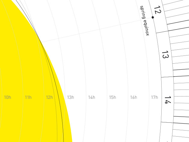 calendar Sun minimal din walldeco information graphic data visualisation