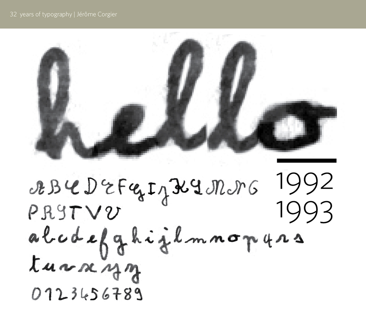 Jerome corgier typographic work Typography of life years old pariri