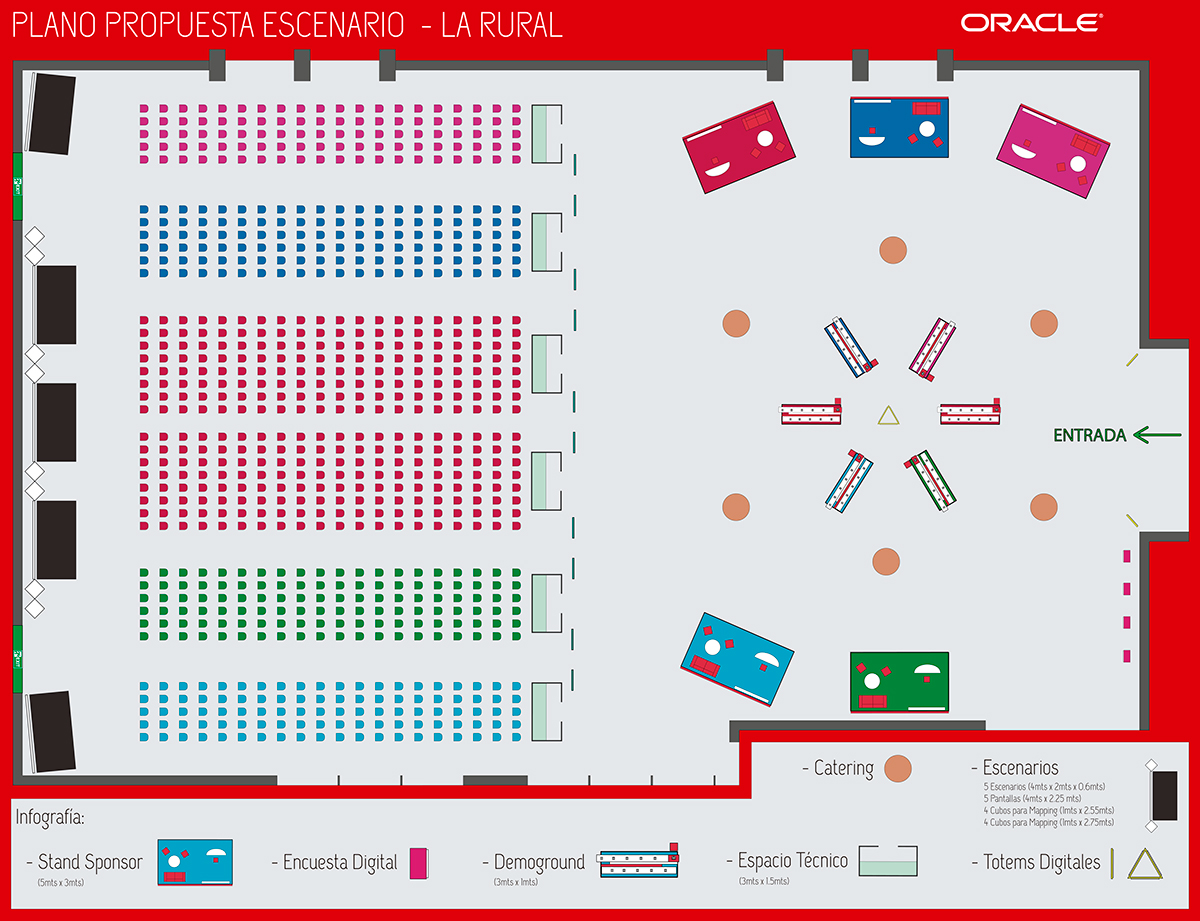 oracle digital day Stand Layout