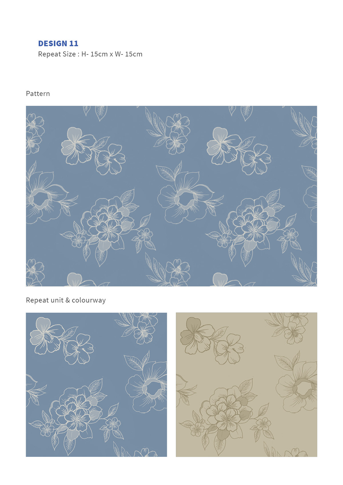 NIFT printdesign texture florals americaneagle Ikat industryinternship printdevelopment tiedyeprint