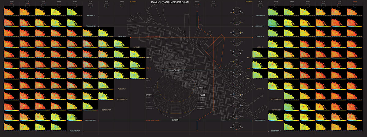 Cruise Terminal  M.Arch Thesis  experimental project san francisco Pier27 waterfront