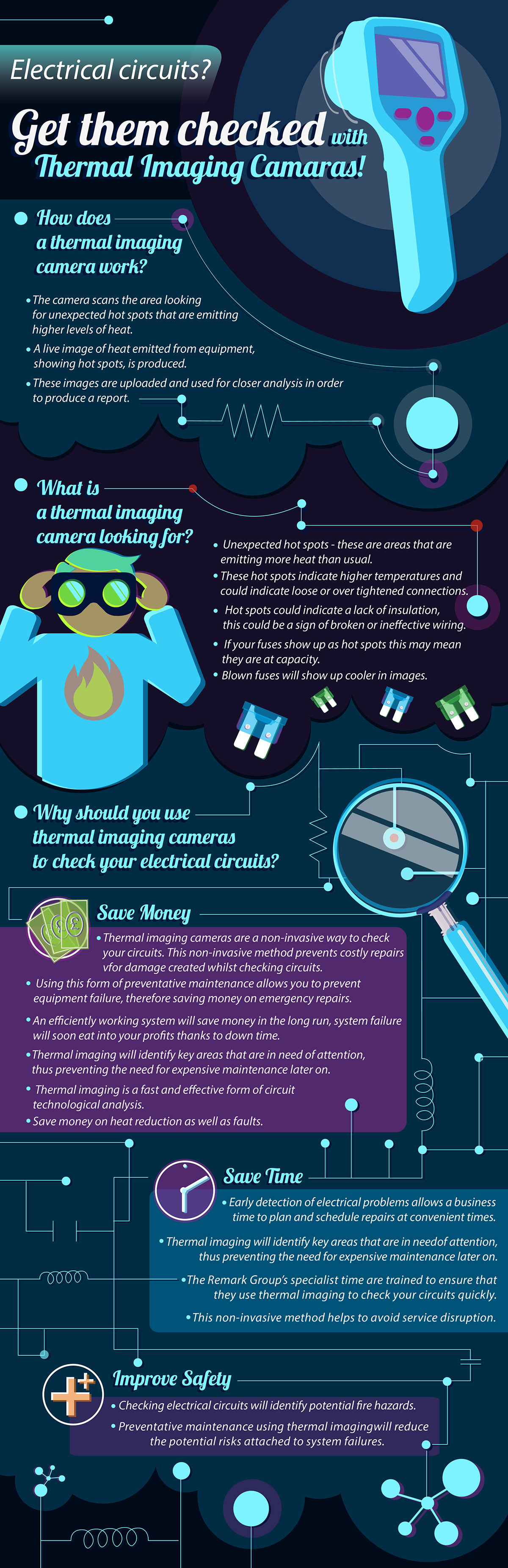 infographic Electrical Circuits blue circuits Imaging