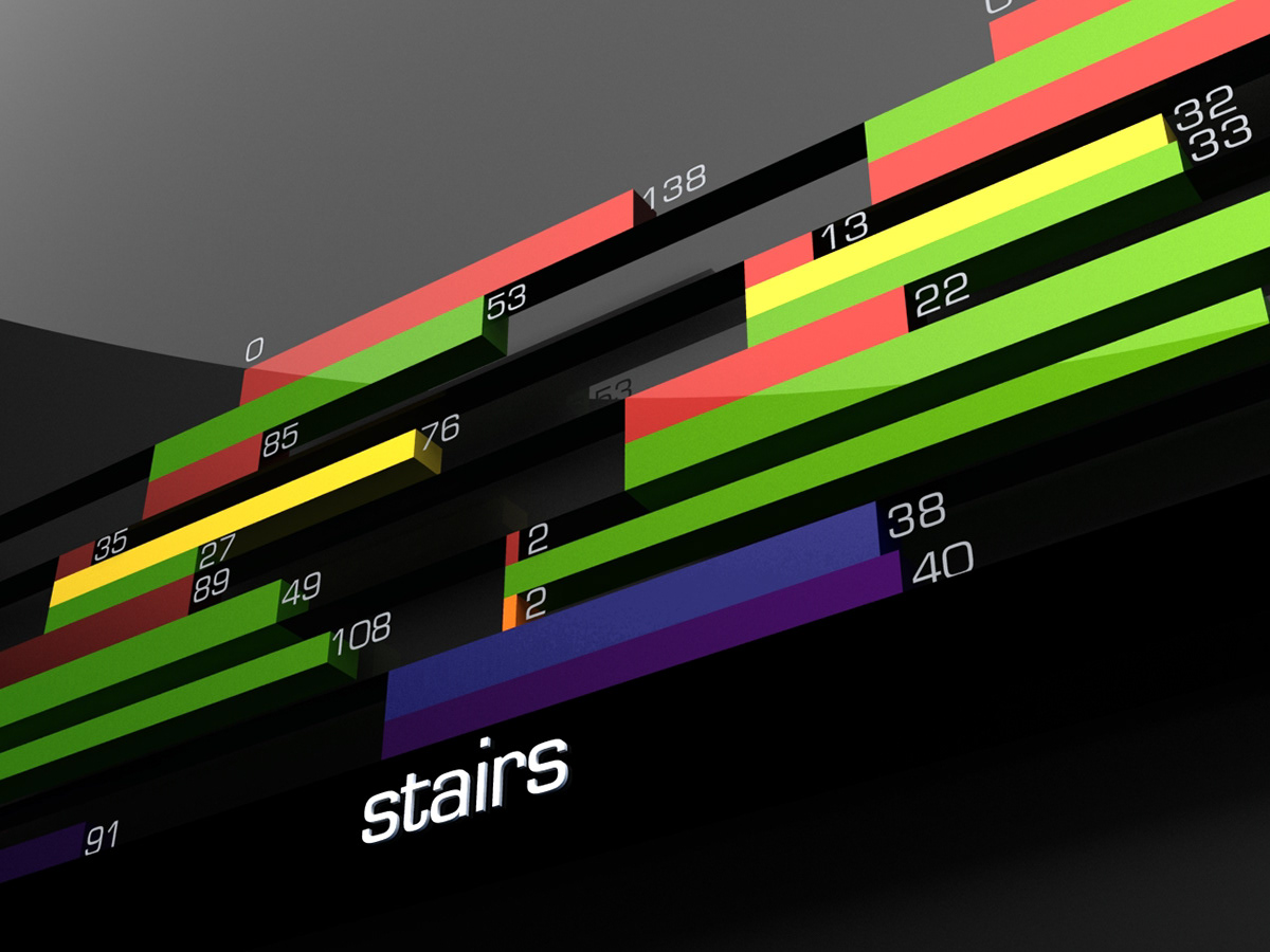 staircases infographics Render stairs info Data graph