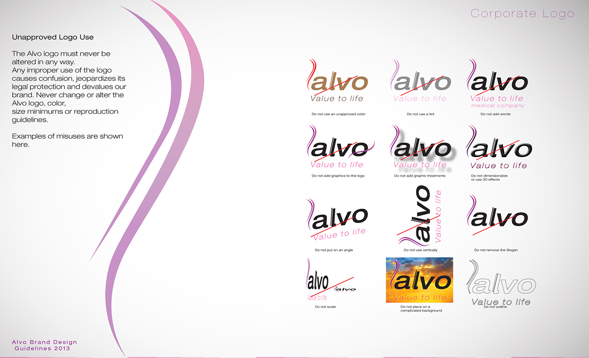 alvo medical Pharma Pharmaceutical company act Act-advertising   yoyox yahyadesigns   brand guide line identity corporate Corporate Identity