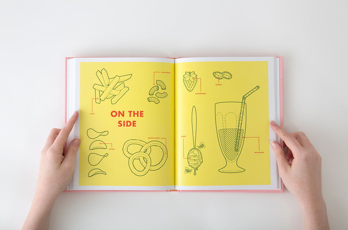 book design Layout sketches HAMBURGERS Cook Book recipe book Cosby sweater Lab Coats pop up colourful photography diagram illustration  food photography sketch Tip In sticker