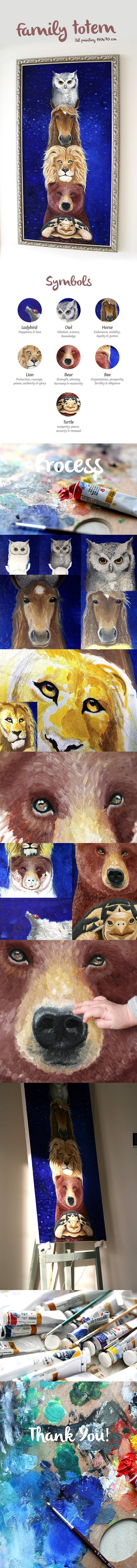 canvas painting animals Oil Painting