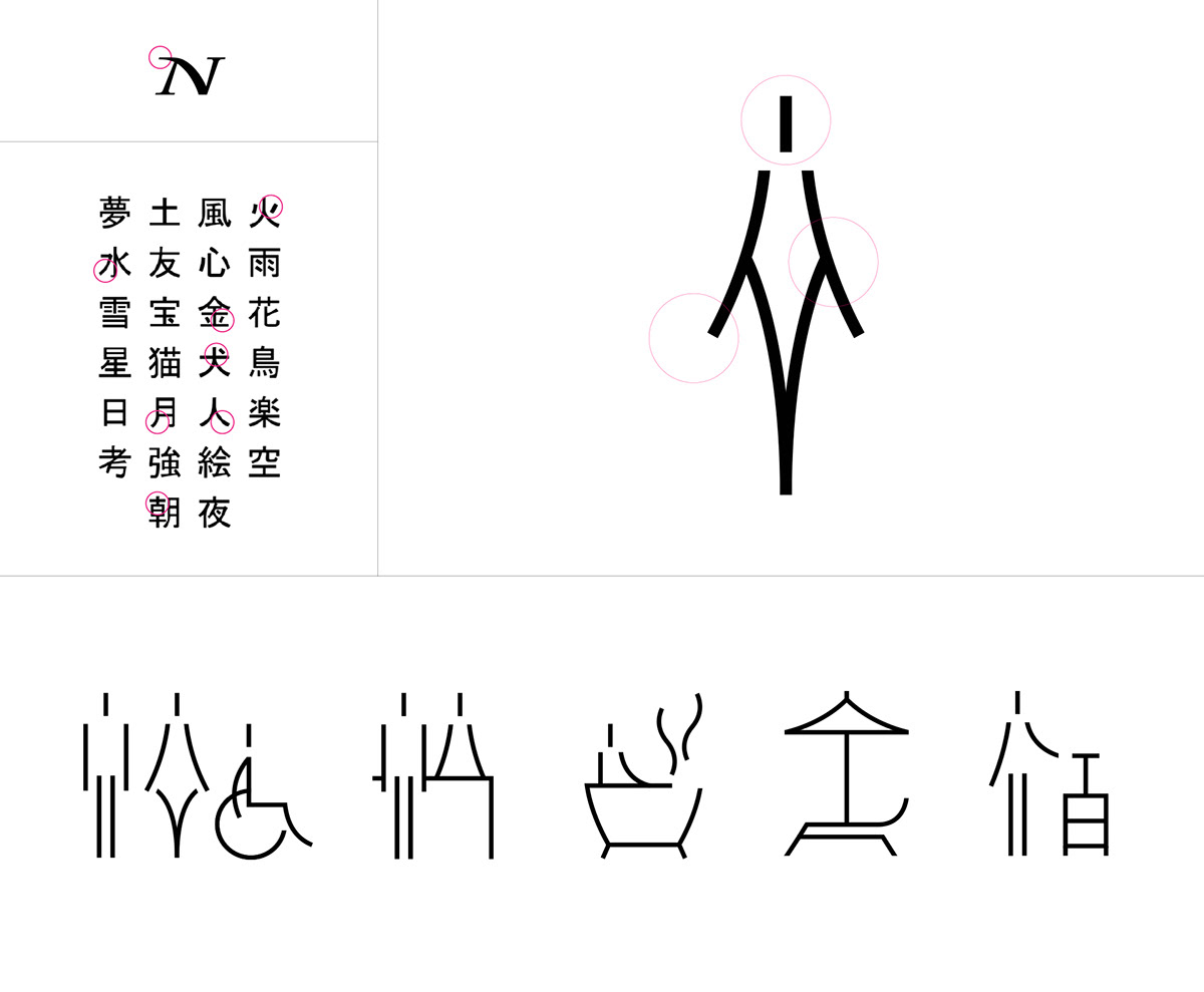 environmental design hotel icons japanese-style pictograms sign Signage wayfinding wayshowing