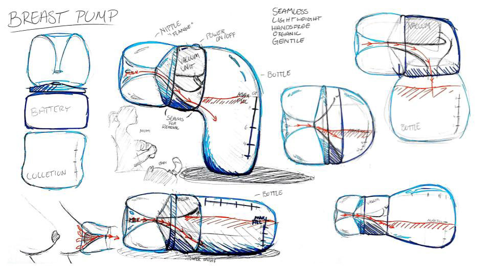 concepts sketching ideation