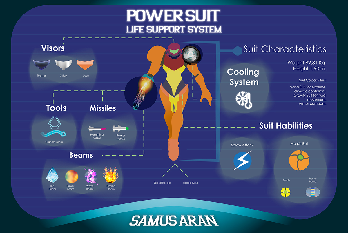 samus aran power suit