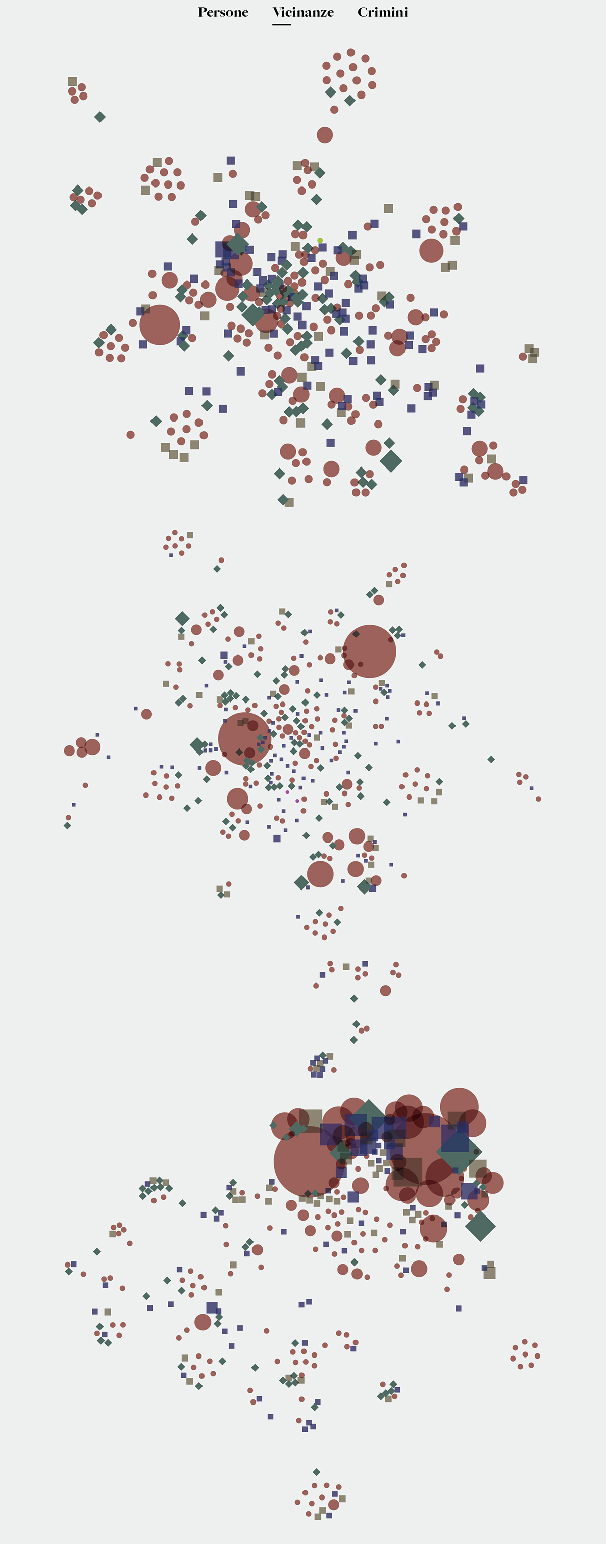 information dataviz Data visualization InfoViz infographics UI ux Interface interaction infografica crime Italy report data visualization