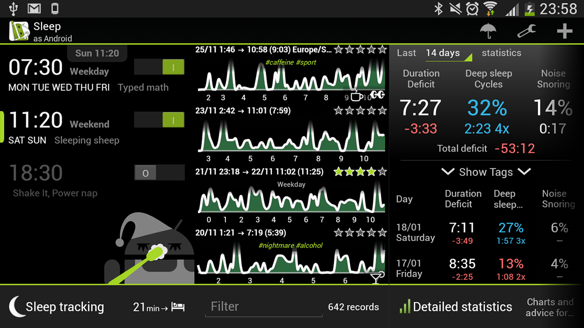 nodebox data visualization sleep as android android Quantified Self chart Charts