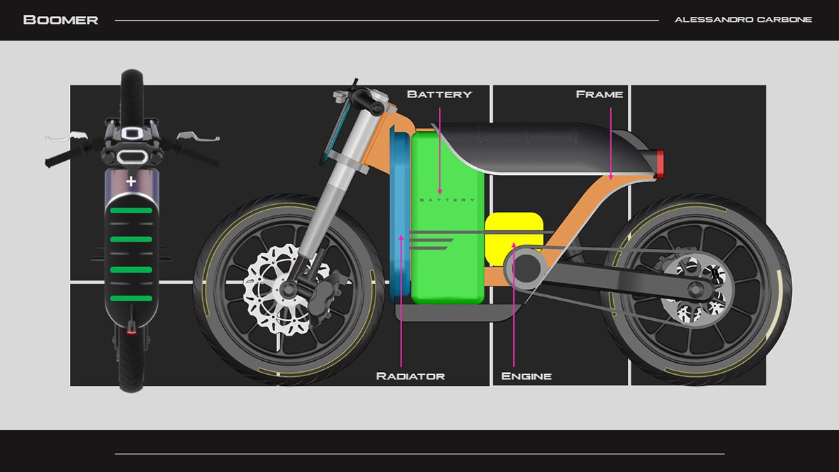 motorcycle product design  Rhinoceros keyshot design 3D Render motorcycle design