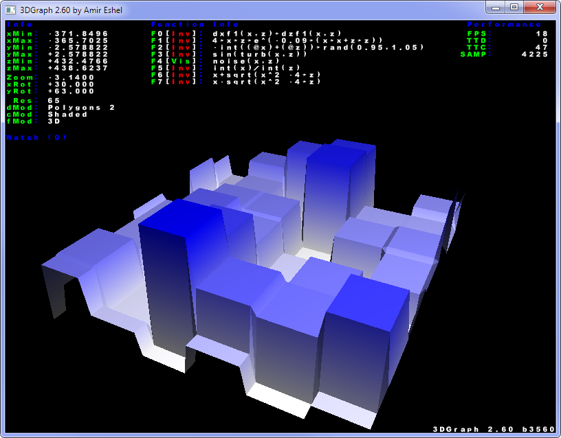3D math plotter rendering OpenGL C++ graphics