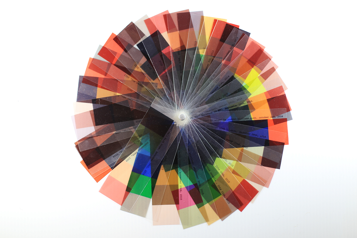 swatches pantone story relationship risd data visualization color