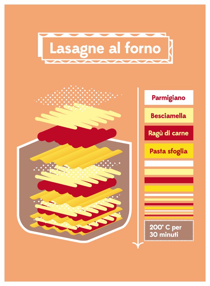 spollo kitchen digital Lasagne Forno Lasagna Cucina ricetta recipe tutorial how