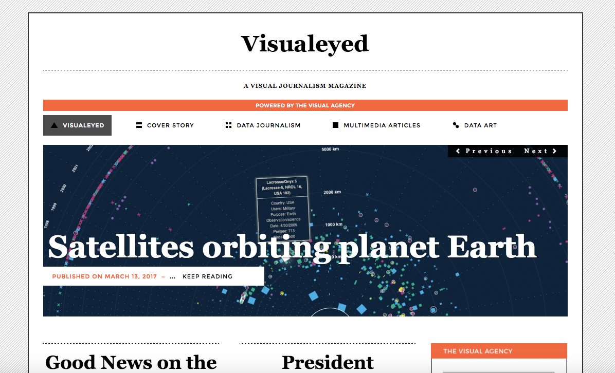 satellites earth outer space Orbit Space  interactive journalism information design interactive visualization