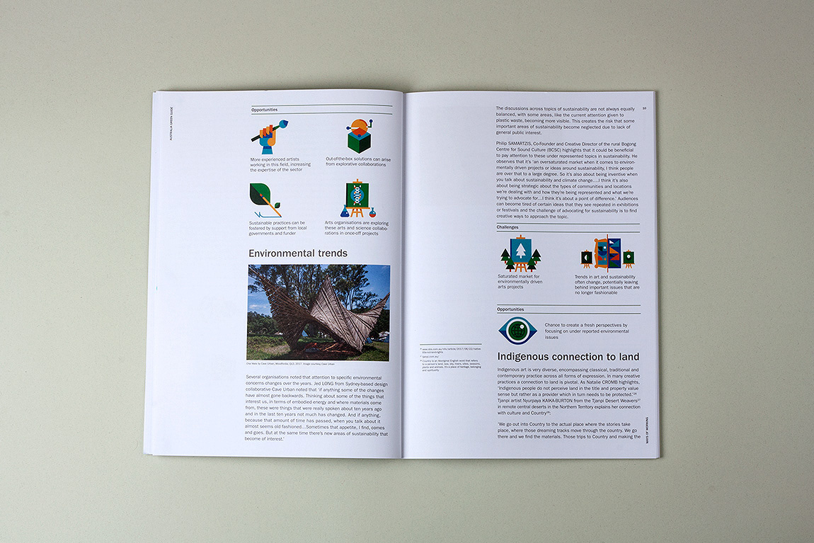 editorial design  Sustainability australia guide Australia print design  print