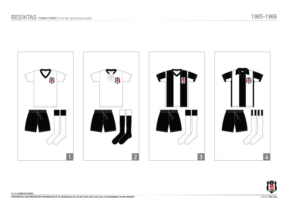 Beşiktaş Turkey football Football kit adidas puma Nike umbro reebok Under Armour uefa champions league