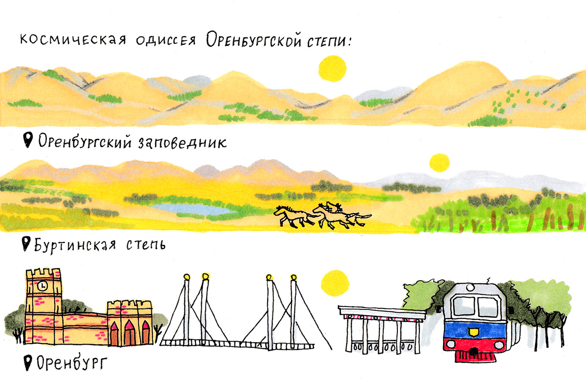 map postcard railway sketch train Travel