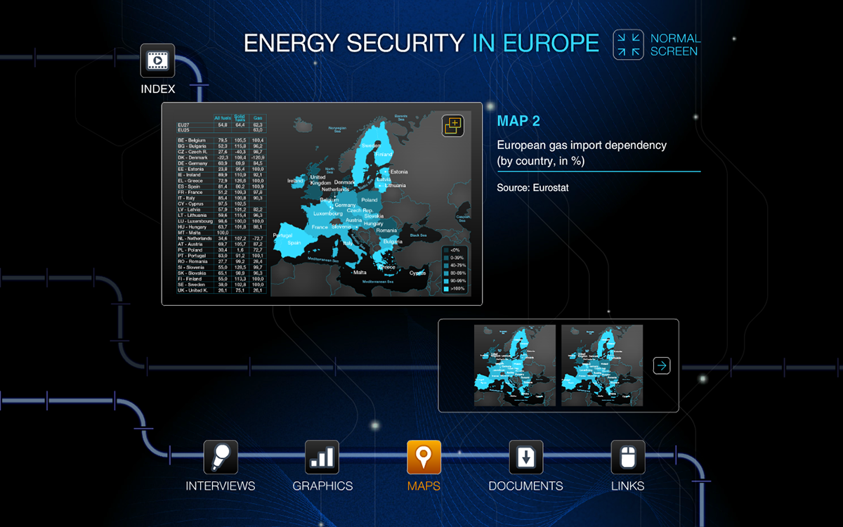 Energy security  Europe