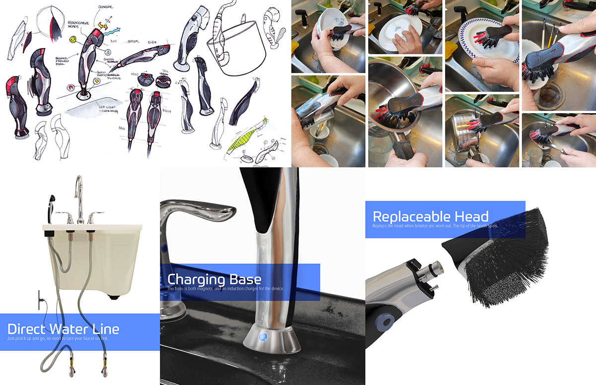wash clean dish kitchen Sink dishwasher product industrial styling  sketching ideation concept tool user research