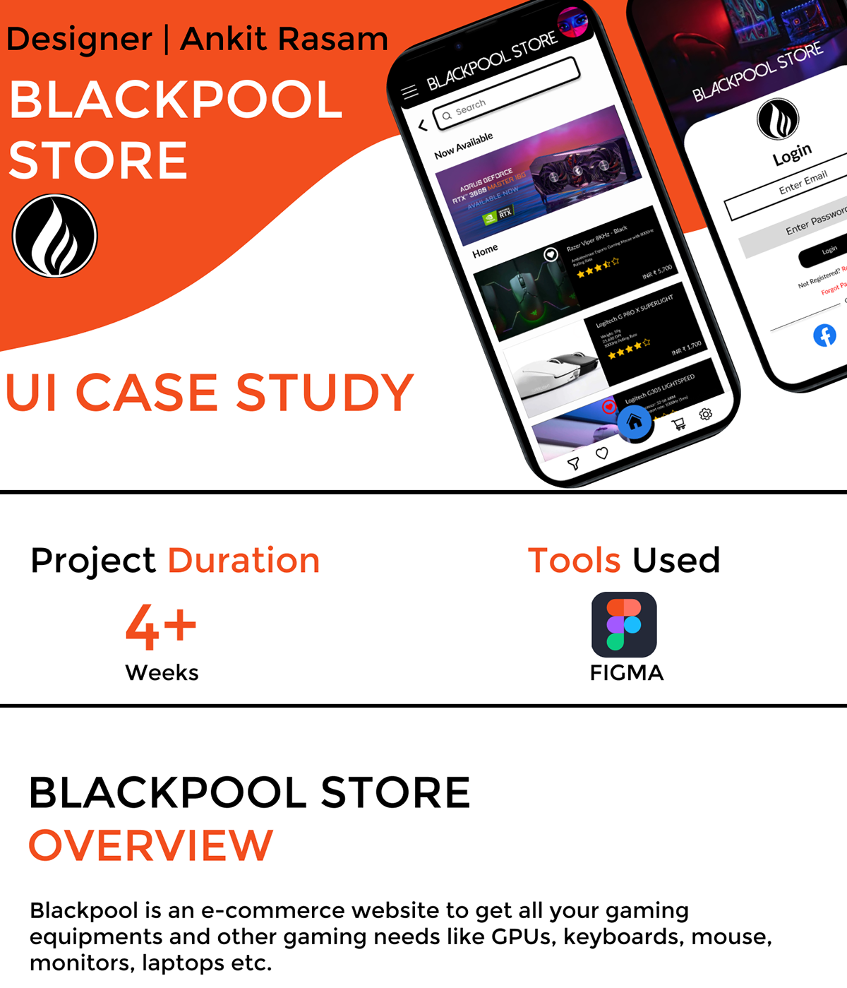 app design application Case Study Figma mobile Mobile app UI ui design UI/UX user interface