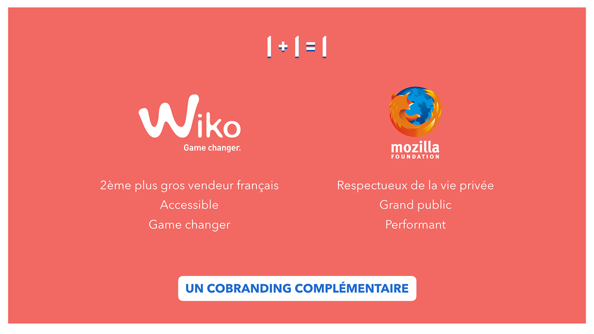 switch privacy Data mobile firefox wiko