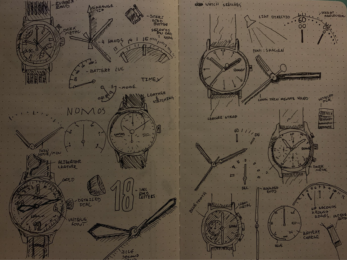 realistic watch Watch Project