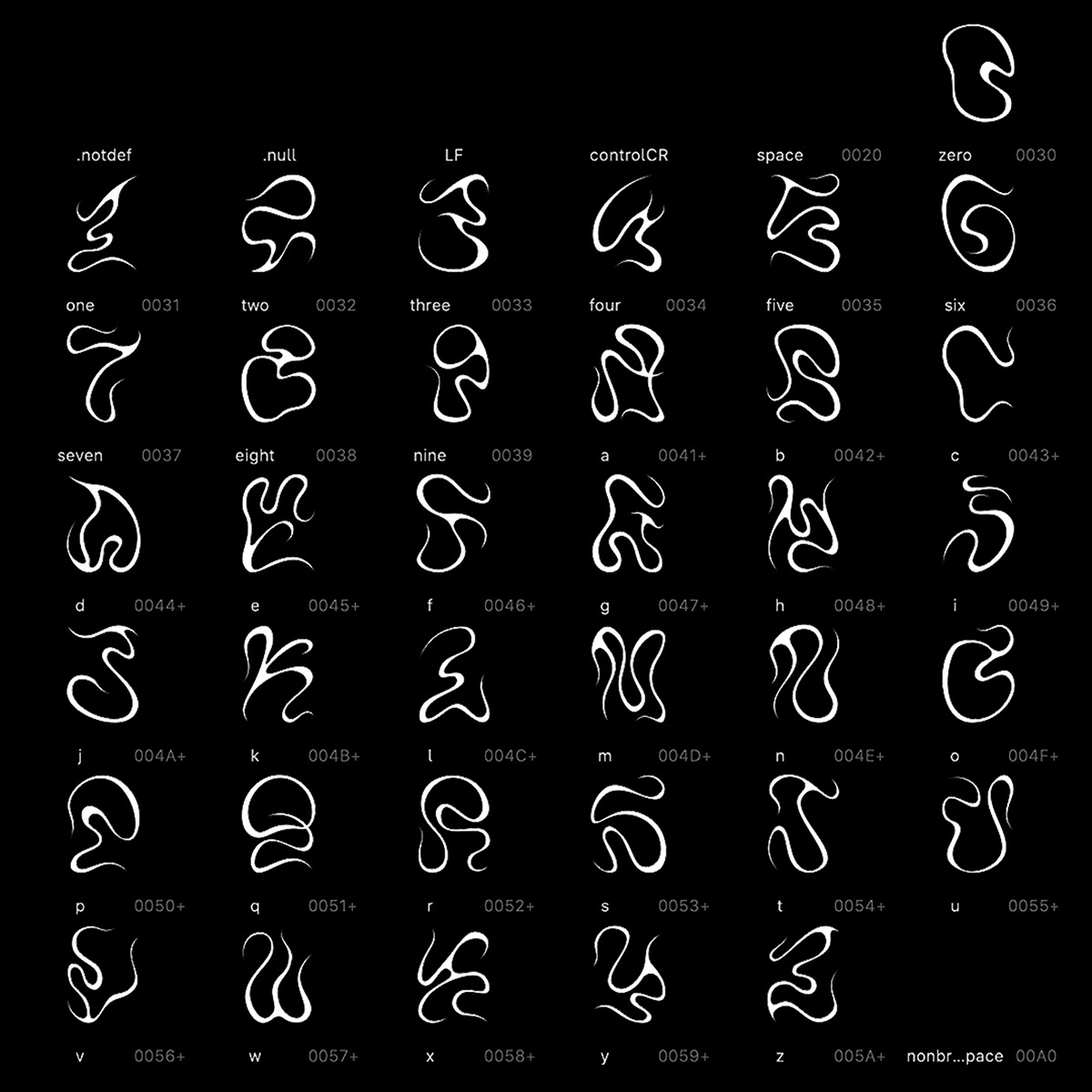 abstract font Experimental font font NEW GRAPHICS type type design Typeface weird design