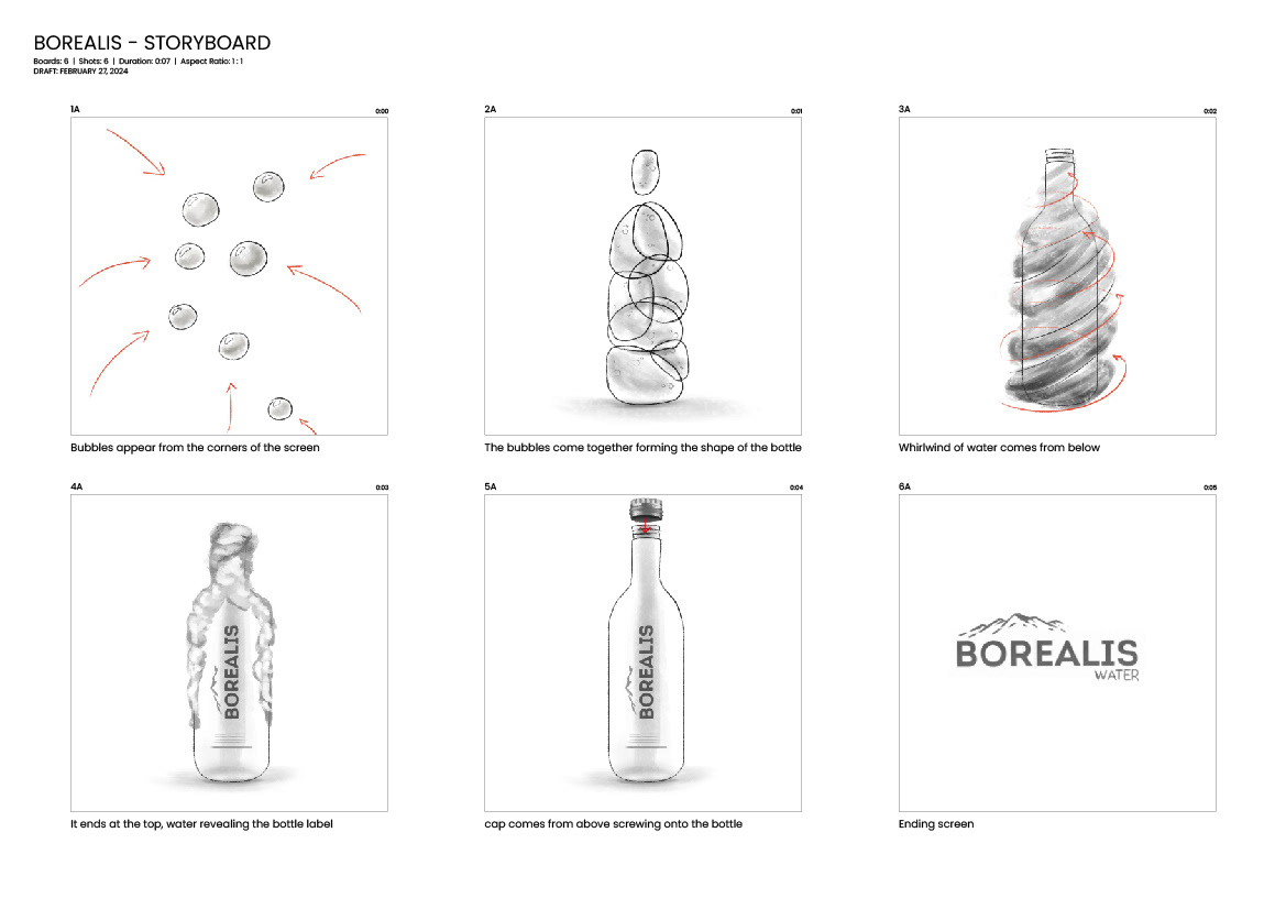 3D Render water product design  Packshot Photography  Advertising  Social media post Socialmedia Lookdev