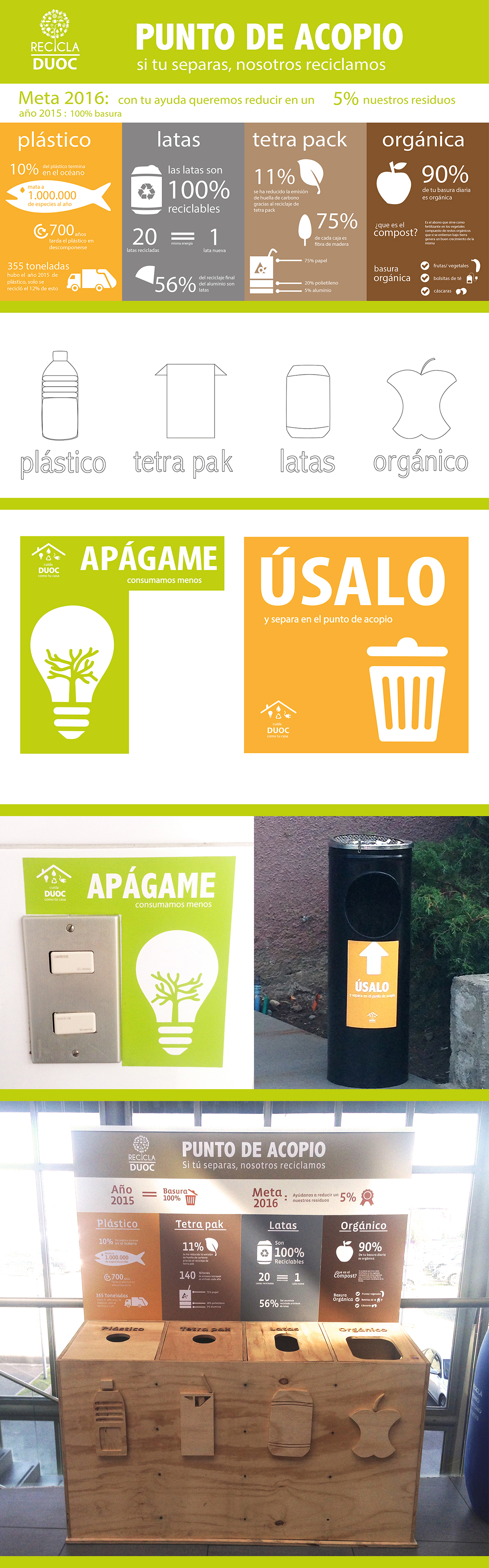 recycling design environment punto de acopio medio ambiente infografia