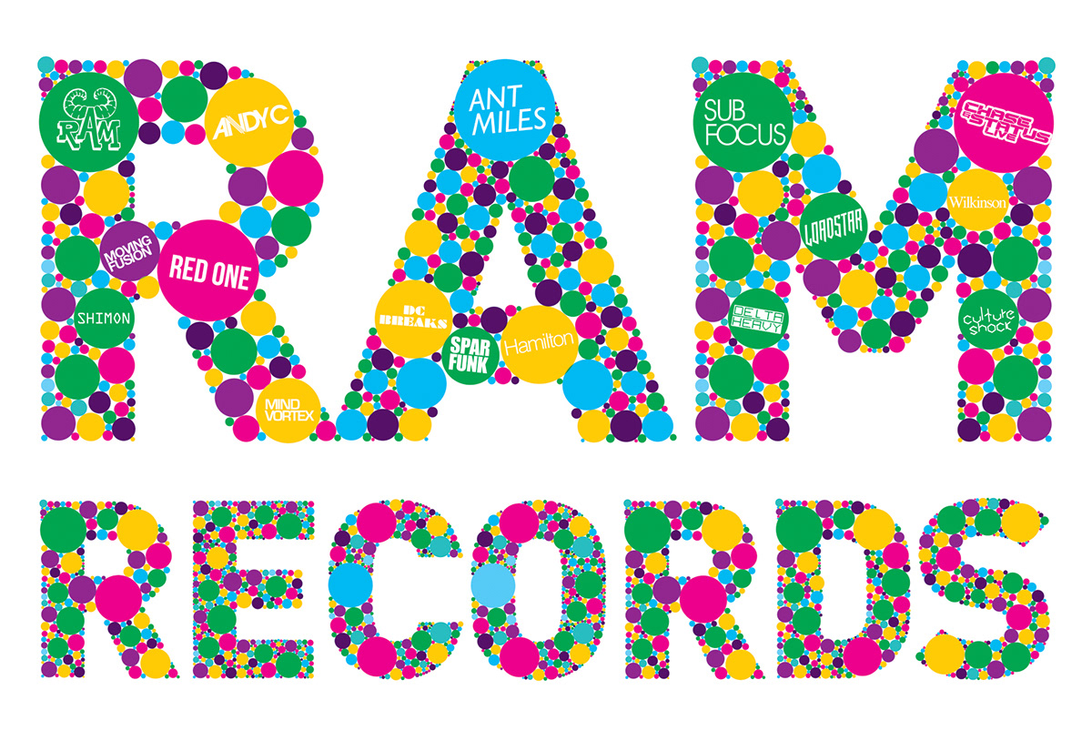 ram records album artwork