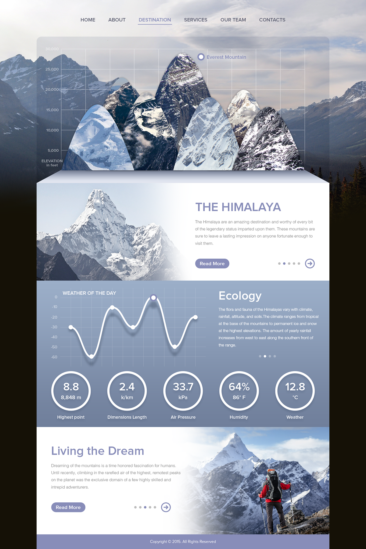 sunbzy UI Web weather mountain 7summit himalaya everest destination high Ecology web-design re-design Website