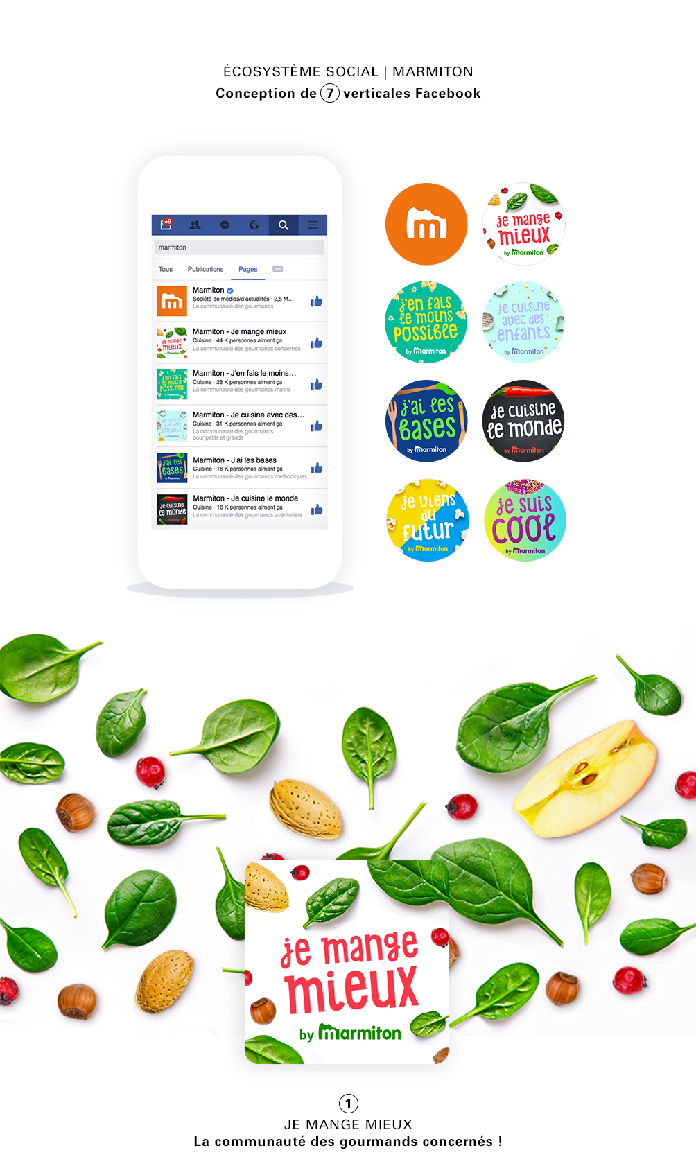 Food  recipe facebook animation  motion vegetables healthy social media social networks réseaux sociaux