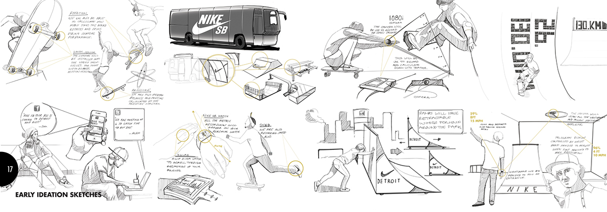 design Nike skate  Guercy 