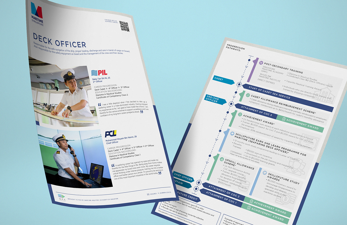 maritime Careers career leaflet progression timeline