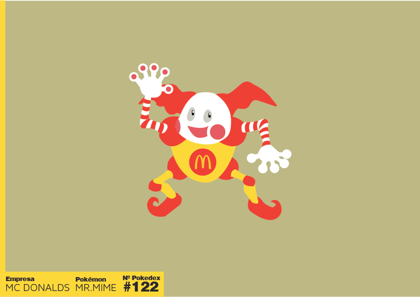Pokemon marca logo Logotipo Giraffas McDonalds GILLETTE RedBull shell