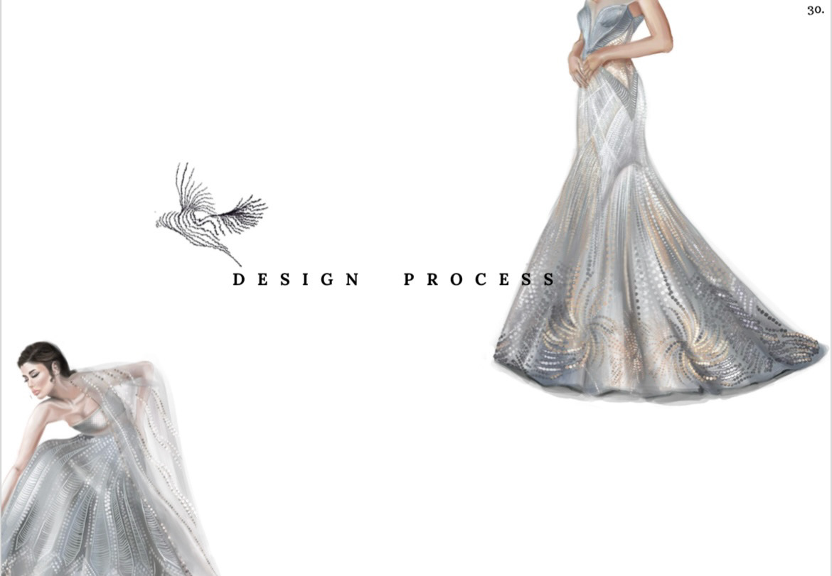 fashion design womenswear adobe illustrator