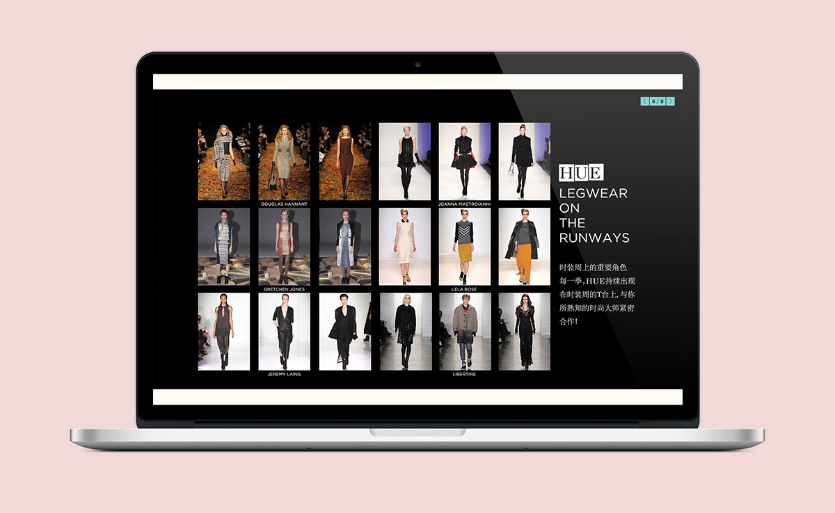 digital design lifestyle Style styling  Clothing Web slides creative direction