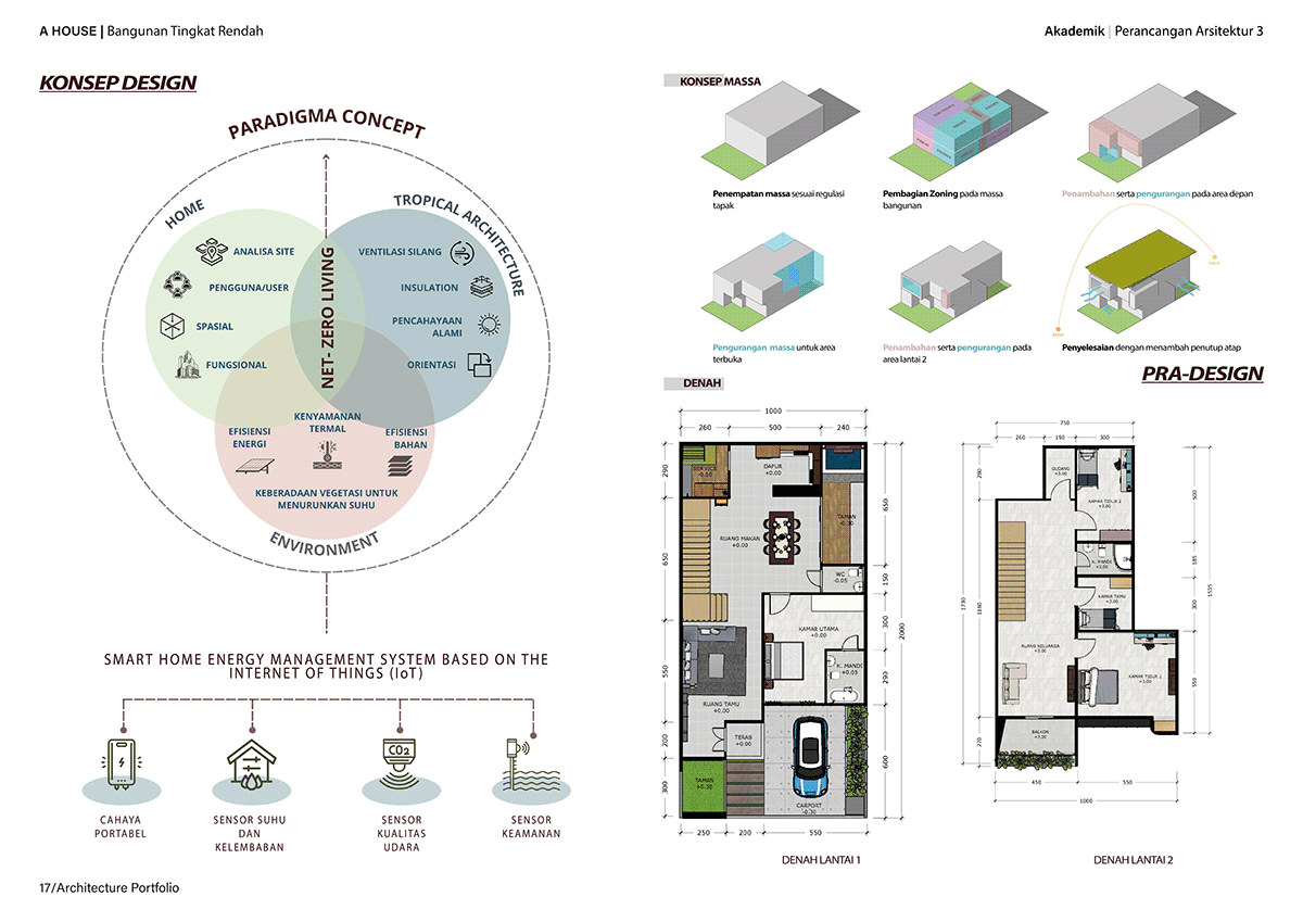 architecture portfolio architecture design Interior visualization design