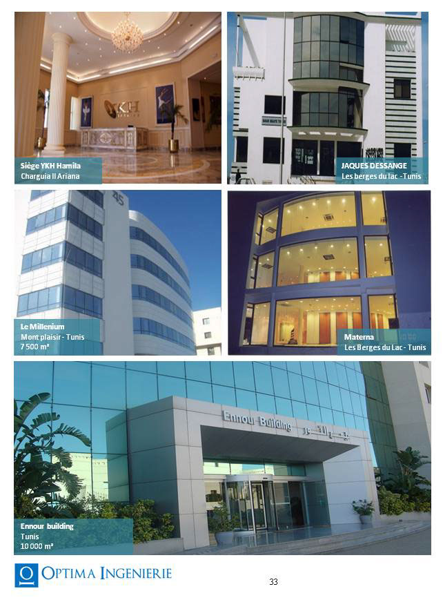 projects real-estate development housing Office Buildings banking institutional financial Head Quarters shopping malls Retail showrooms Hospitality tourism Leisure industry Logistics Project Management tunisia construction management tailor made solutions innovation up-to-date africa turn keys