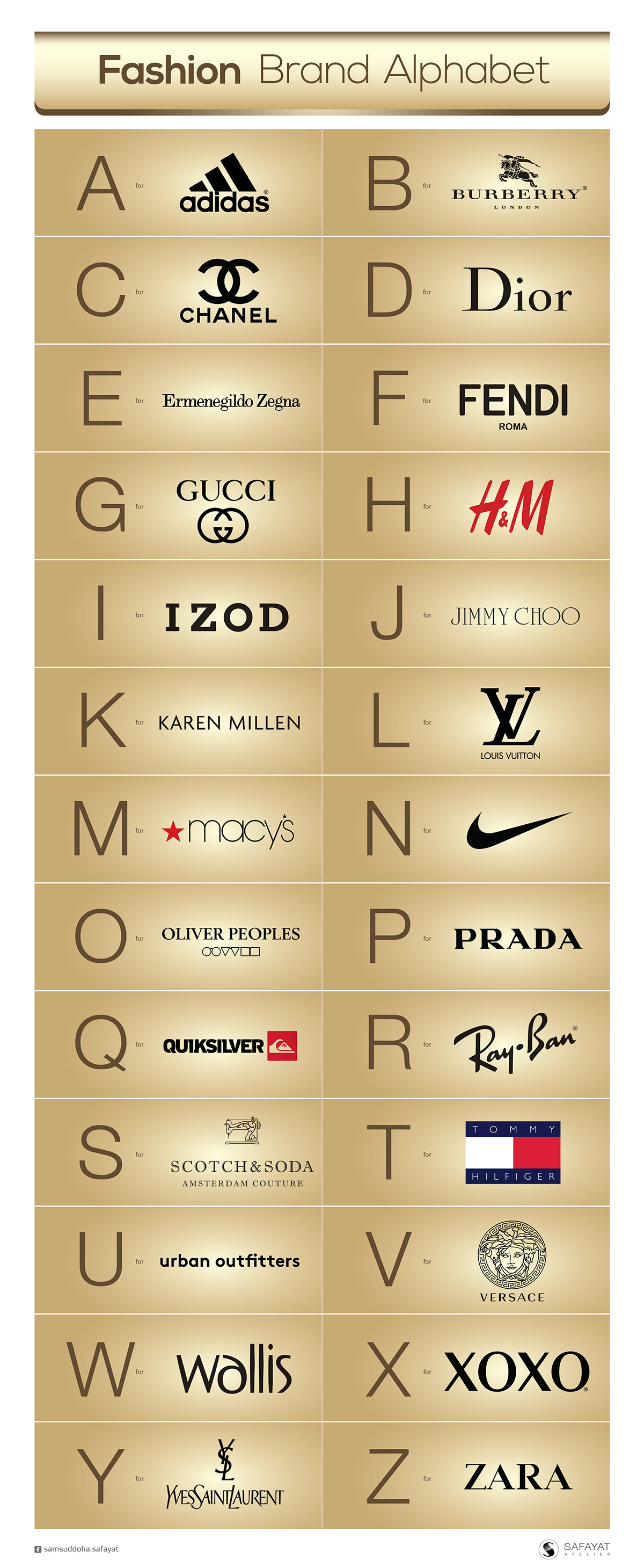 fashion branding fashion logo fashion brands Famous Fashion Brand fashion alphabet logo Icon world fashion