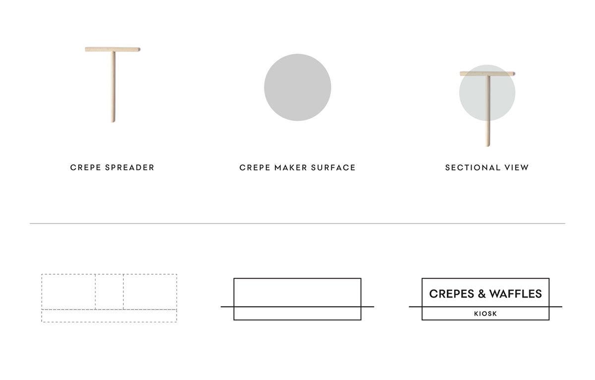 brand identity branding  canteen CREPES graphic design  Kiosk logo minimal typography   vector