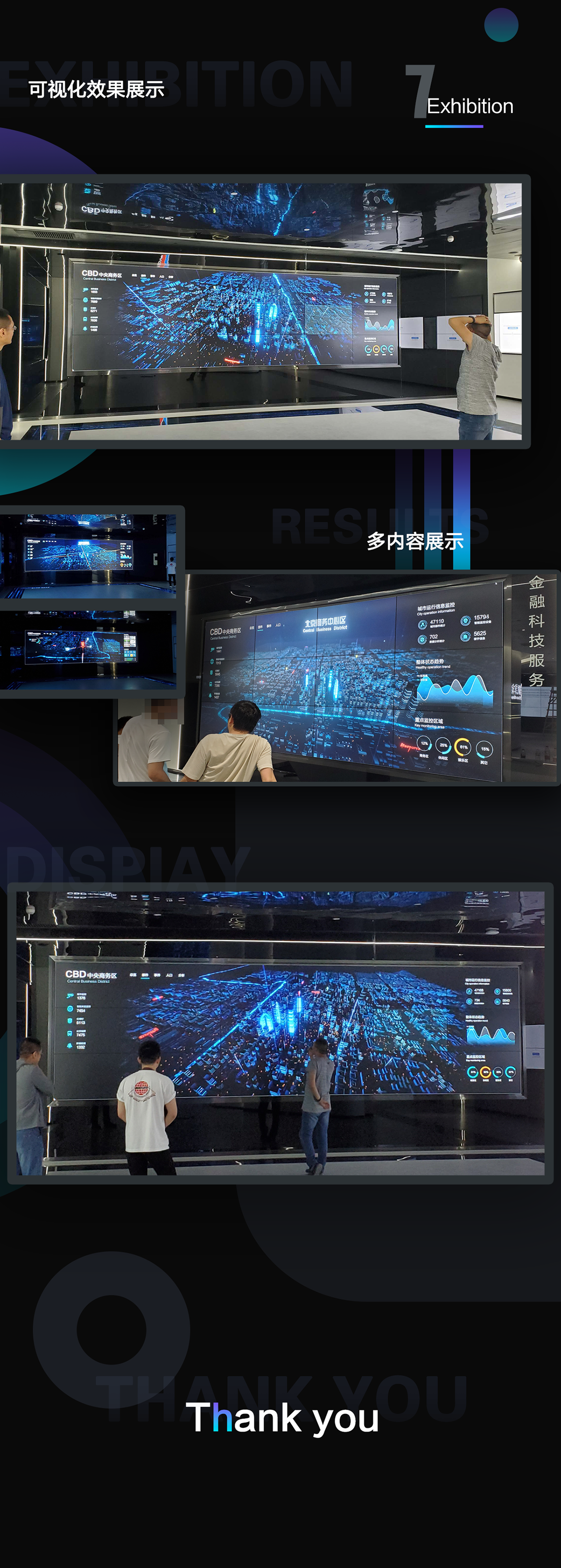 data visualization smart city FUI Interface 数据大屏 可视化 软件界面 UI