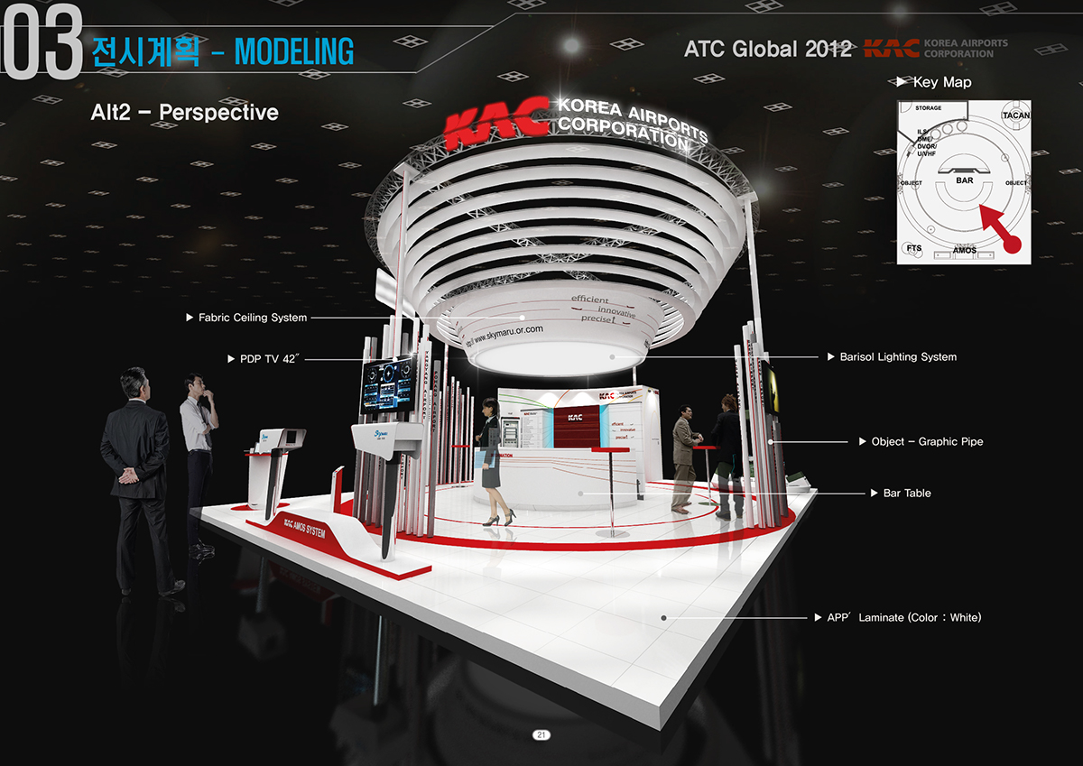 kac ATC Global 2012