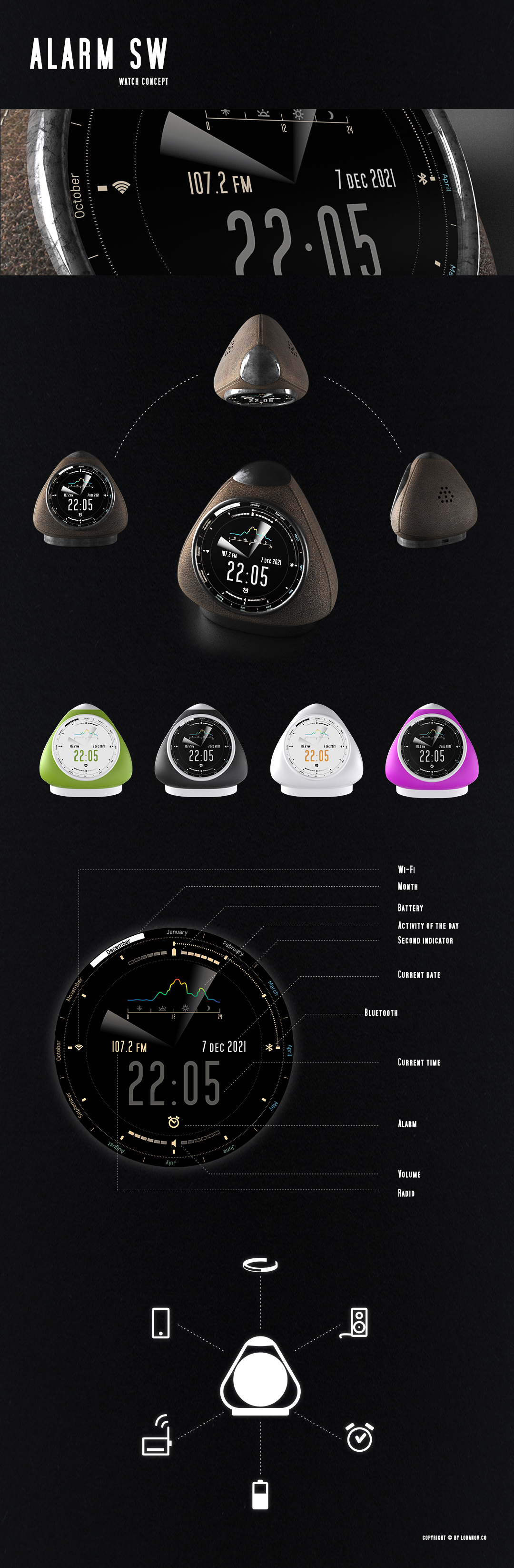 Alarm clock futuristic watch Futuristic interface product design  watch Multifunctional Box промышленный дизайн будильник многофункциональное устройство watch design
